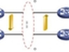 深信服广域网优化WOC 8.0版本正式发布
