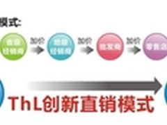 将直销坚持到底 ThL智能机终结暴利市场