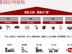 智慧+开放 华为解读企业园区与云网络