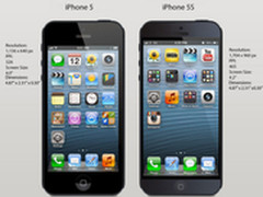 触屏像素升级 传iPhone5S用窄边框设计