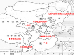 企业网利器-----华为AR G3路由器