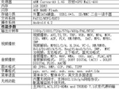 顶配双核高性能海美迪Q5II详细参数解读