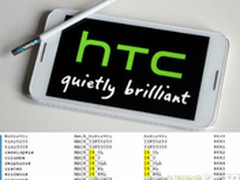 5.9寸骁龙800 HTC旗舰功能泄露