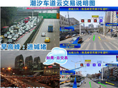 热心网友借云交易图解北京潮汐车道