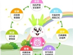 纽曼故事机 宝定喜欢听妈妈讲故事