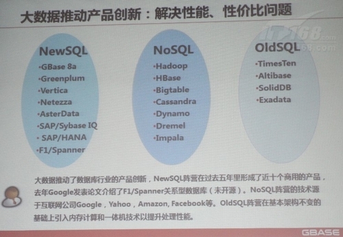 NewSQL是数据库的未来