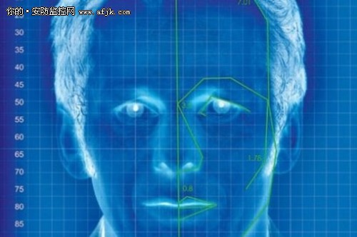 人脸识别的优势与应用