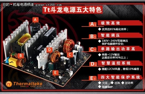 Tt斗龙400京东最具性价比选择