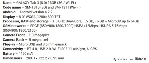 三星8寸Galaxy Tab 3详曝 家族气息浓厚