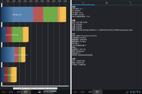 魔之巅峰 驰为速pad miniV88跑分之最