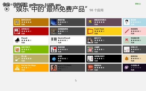 Win8系统华硕ME400C本