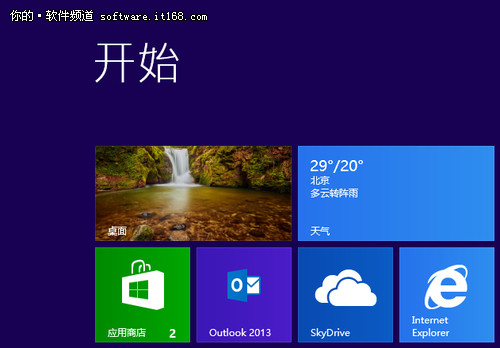 Win8商务典范 戴尔Latitude 10平板电脑