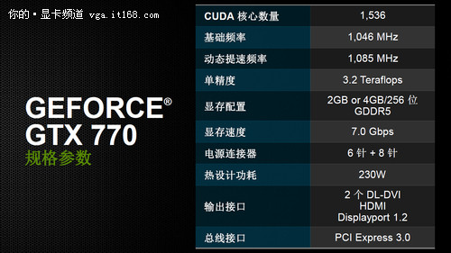 GK104辉煌时代 NVIDIA次旗舰GTX770评测