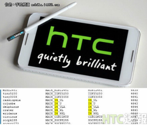 5.9寸骁龙800 HTC旗舰功能泄露