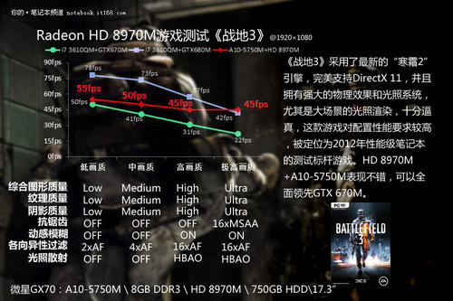 微星GX70硬件配置与性能