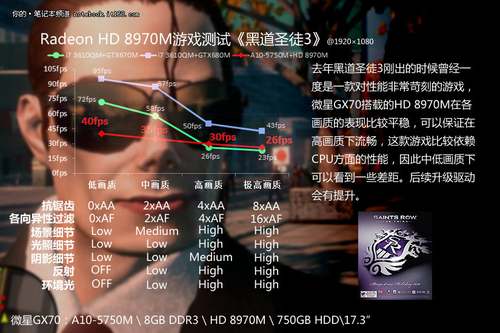 微星GX70硬件配置与性能