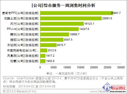 华西村人均收入_人均值(2)