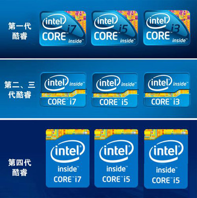 显卡是亮点 Intel第四代酷睿CPU初体验