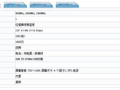 配7种颜色 双核红米手机功能曝光