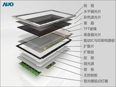 夏普屏三星屏真的好吗？电视屏选购指南