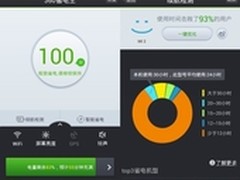 陌陌6.0广告片:直面城市人最尴尬四件事