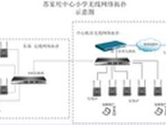 D-Link无线网络让“数字校园”走进现实