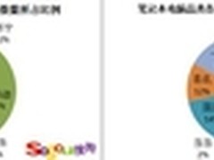 央视四大足球解说齐聚微博聊世界杯前景