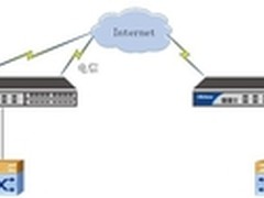 山石网科力助中交第二公路勘察设计院