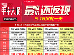 底价再返50 昂达四核平板618大促仅1天