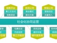 ShopEx上海商派OCS：电商的社会化协同