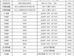 再续辉煌--海盗船京东旗舰店上线促销