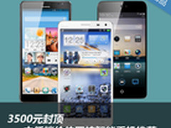 最低680 中低档价位四核智能机强势推荐