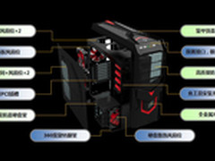 安然度夏 大水牛狂牛X1领跑199游戏机箱