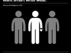 不等iWatch 索尼或发布全新Smart Watch