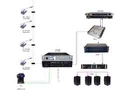[重庆]触摸屏控制数字跟踪视频会议系统