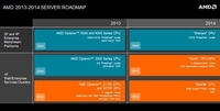 AMD携ARM芯片 PK服务器处理器市场