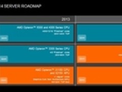 AMD携ARM芯片 PK服务器处理器市场