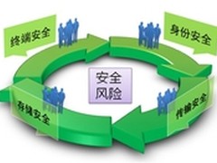 移动信息化大步前行 移动安全是短板