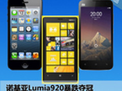 诺基亚Lumia920暴跌夺冠 淘宝月销TOP10