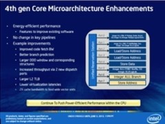 智能体验 Intel第四代酷睿升级攒机攻略