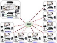 华腾助力亚太空间成员国开展多边合作