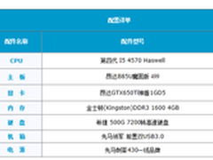 Haswell逆天促销 日销700台主机仅3099