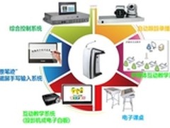 优派智能讲台：解决教学存在的四大问题