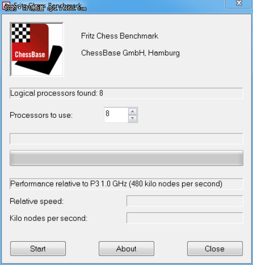 CPU基准性能：Fritz Chess Benchmark
