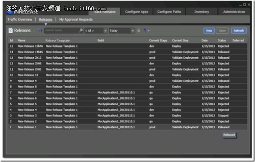 微软正式发布Visual Studio 2013