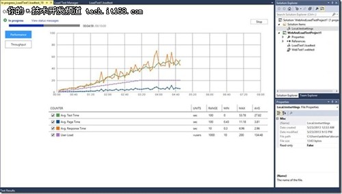 微软正式发布Visual Studio 2013