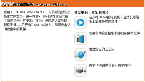 NETGEAR WNDR4700 特色功能