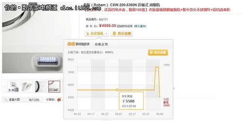 全年惊价只1天 老板侧吸式油烟机4999元