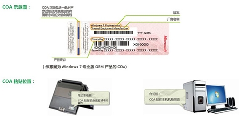 暑假购机 如何鉴别预装正版Windows系统