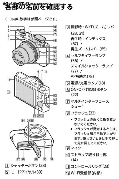 索尼新黑卡RX100 Mark II说明书曝光